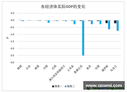 BB视讯欧盟推出碳边境调节机制，实现全球气候目标？ - 副本